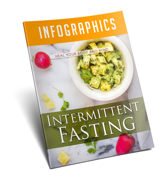 Intermittent Fasting Video