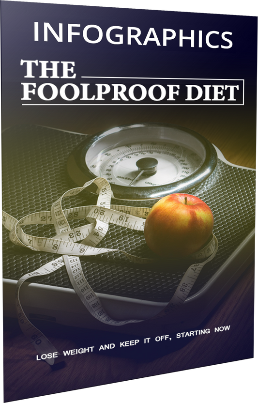 The Foolproof Diet Audio